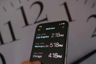 Daylight Saving Time